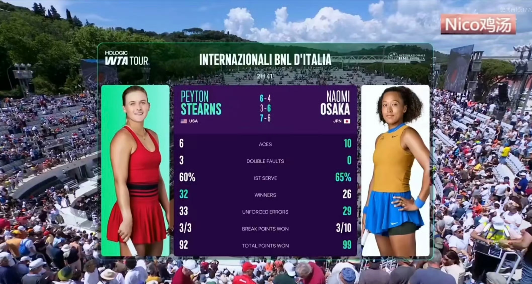 九游体育下载大坂直美连续五场比赛得分超过表现优异，湖人不断突破！引发球迷热议的简单介绍